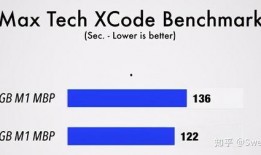 pr3最新爆料,揭秘神秘项目背后的惊人真相